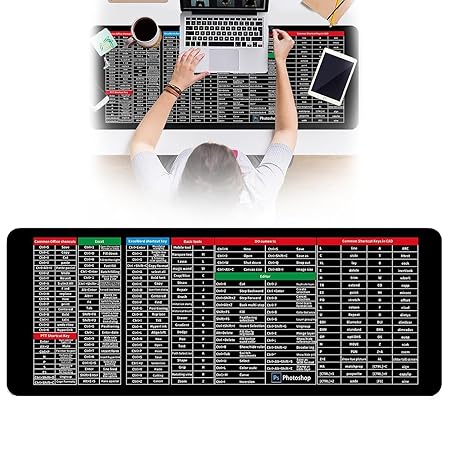 Anti-Slip Keyboard Pad with Office Excel Software Shortcuts Key Patterns
